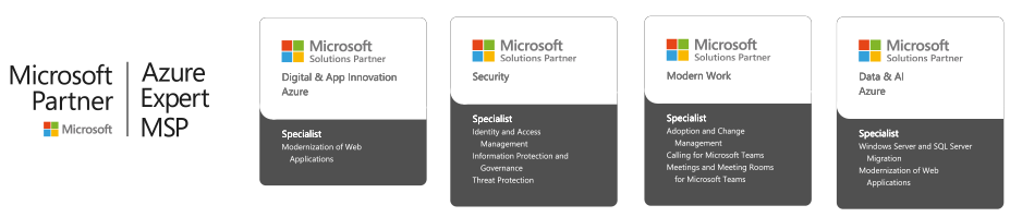 microsoft badges_neway